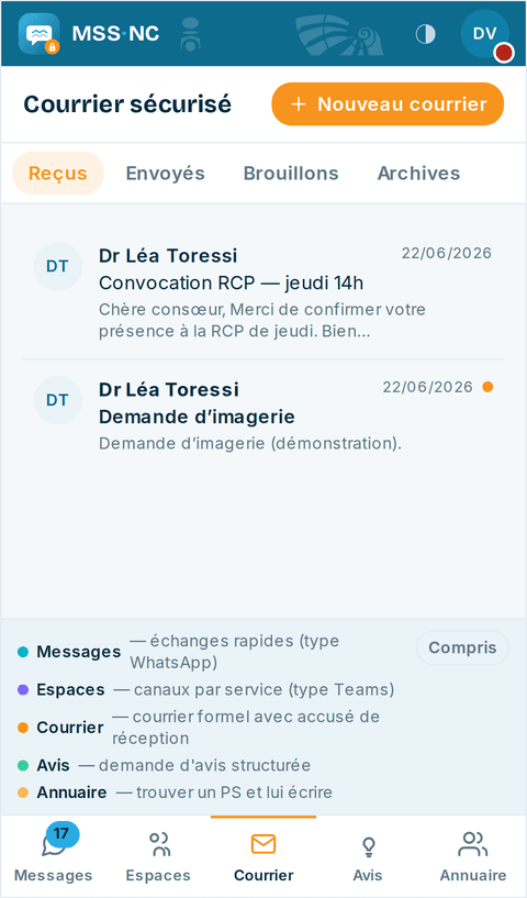 Courrier sécurisé